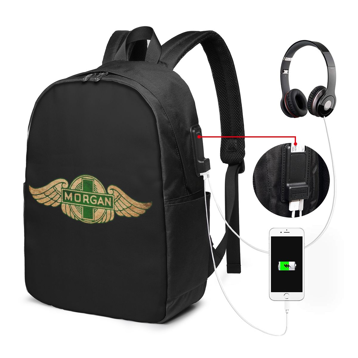 Mochila Morgan Motor Car Compa - Women Bags Company avaliação e preço